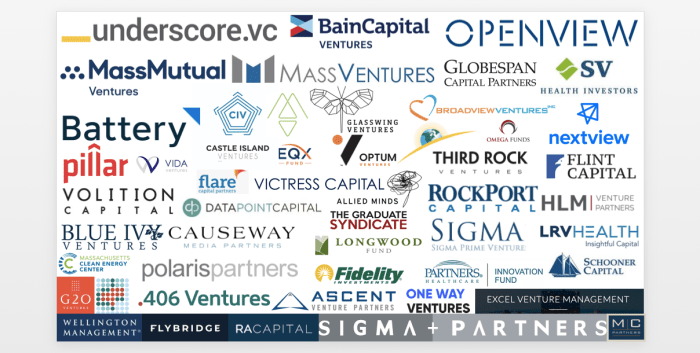Venture firms active boston