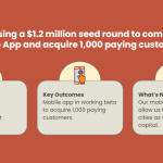 Pitch deck business funding plan challenge creating advisory investors tips help will