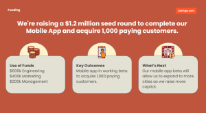 Pitch deck business funding plan challenge creating advisory investors tips help will