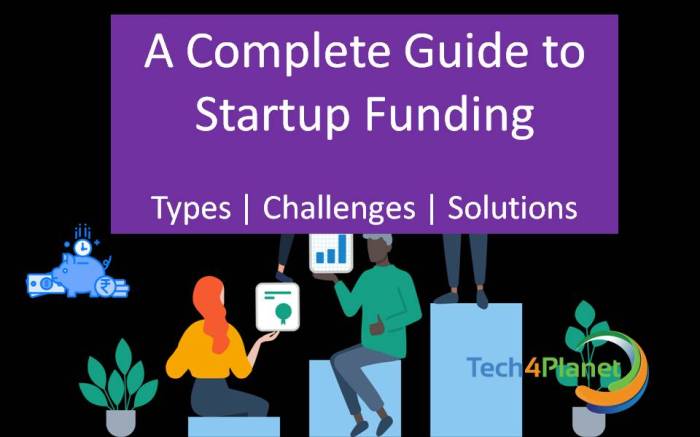 Funding startup challenges overcome ways