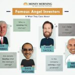 Investors investor