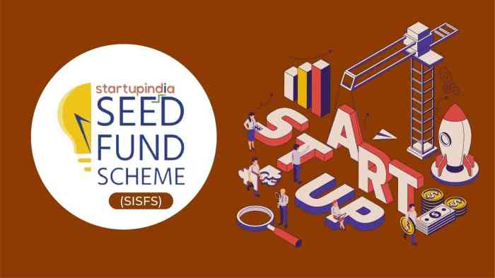 Funding startups equate funds