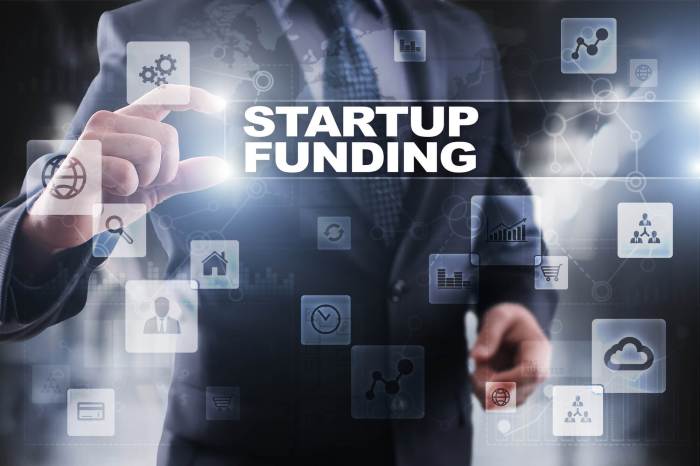 Funding startup business sources infographics small entrepreneur infograp preview grant
