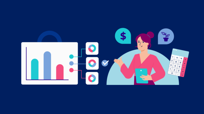 Business startup fund infographic funding small bank options